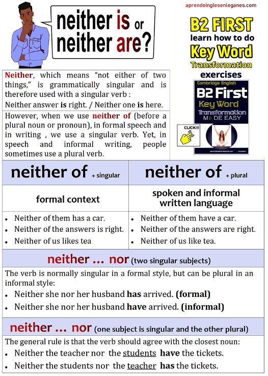 Neither is vs Neither are